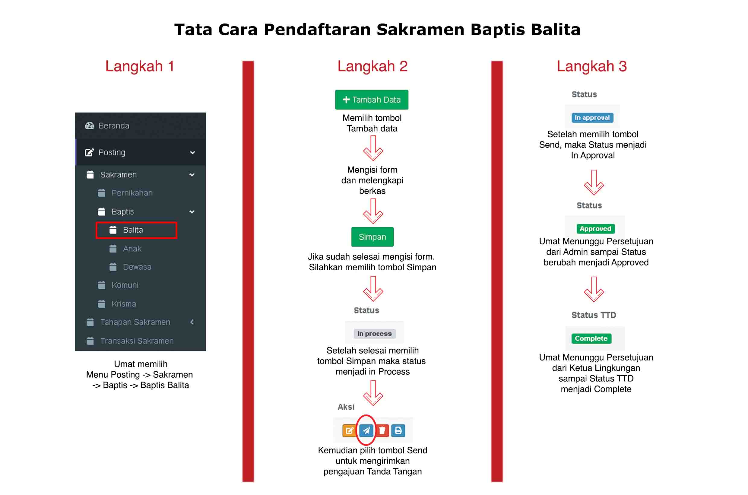 Paroki Roh Kudus