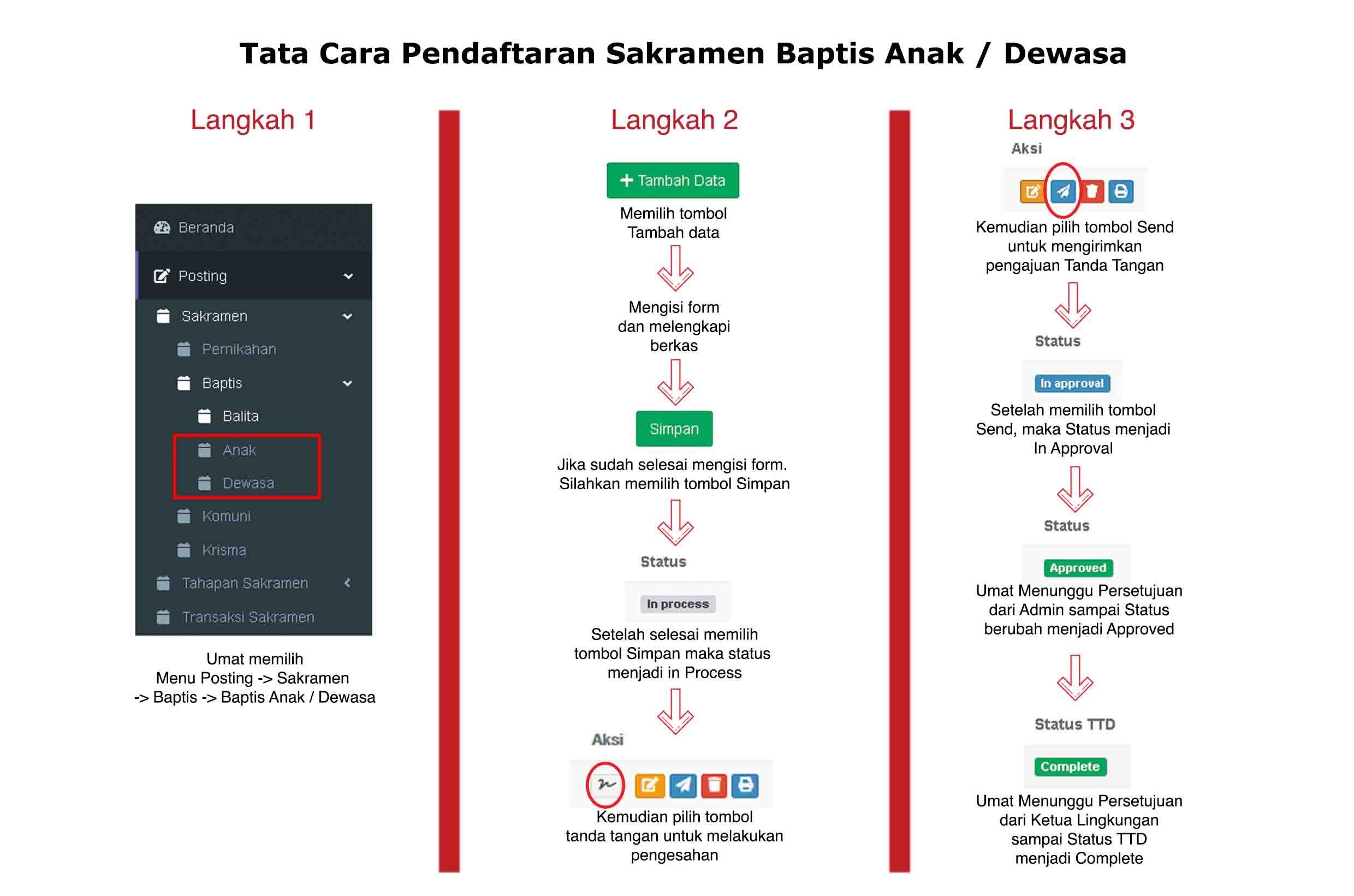 Paroki Roh Kudus