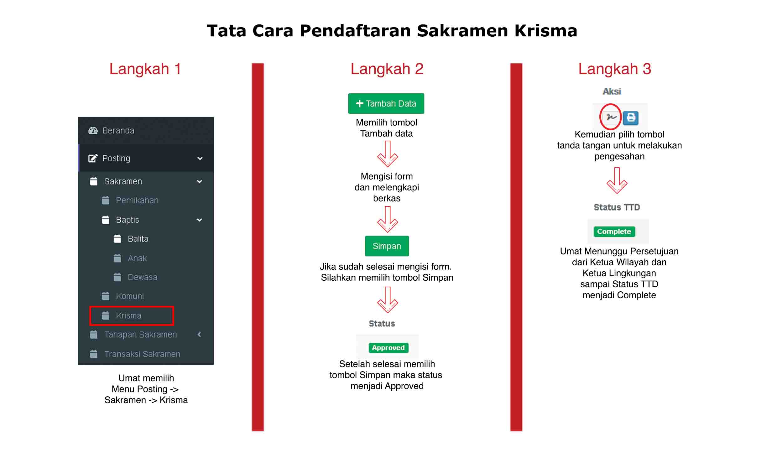 Paroki Roh Kudus