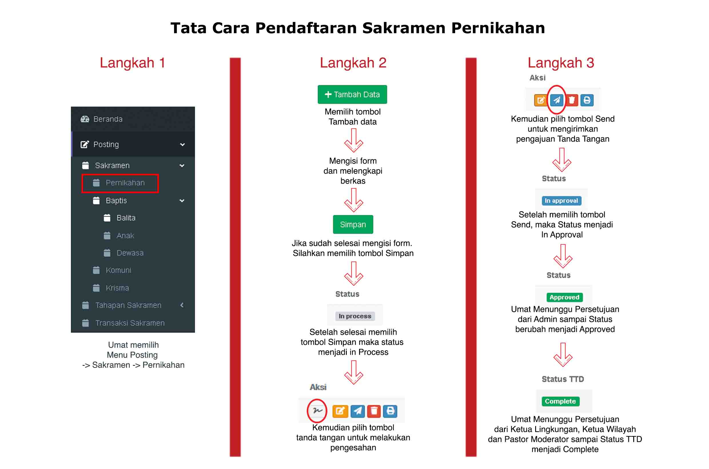 Paroki Roh Kudus